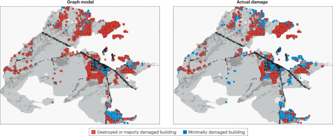 Capturing building vulnerability to wildfires with graph theory