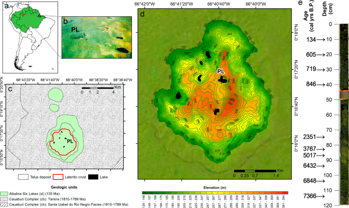 Dust arriving in the Amazon basin over the past 7,500 years came from  diverse sources | Communications Earth & Environment