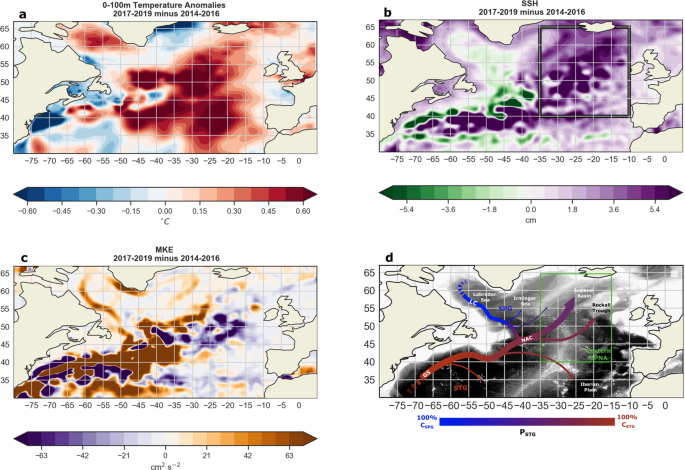 OS - Observation-based estimates of volume, heat, and freshwater exchanges  between the subpolar North Atlantic interior, its boundary currents, and  the atmosphere