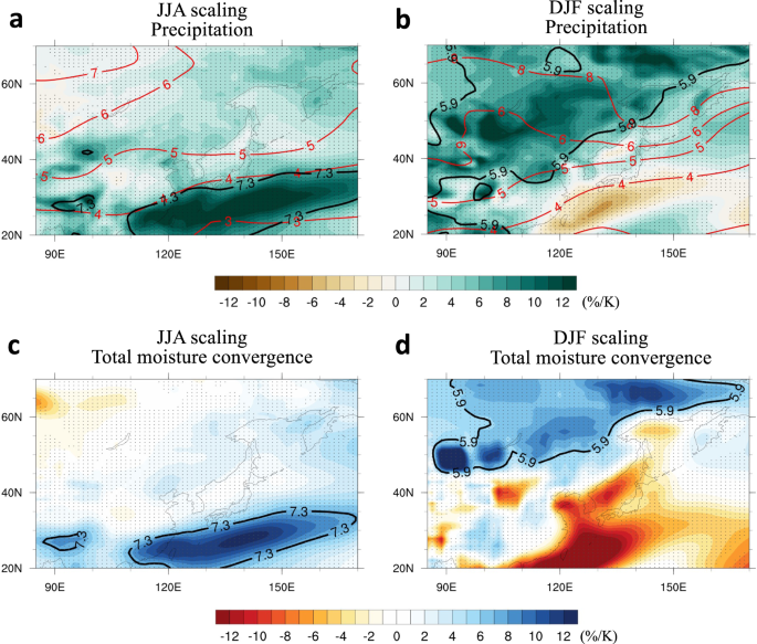 Summer and winter precipitation in East Asia scale with global warming at different rates | Communications Earth & Environment - Nature.com