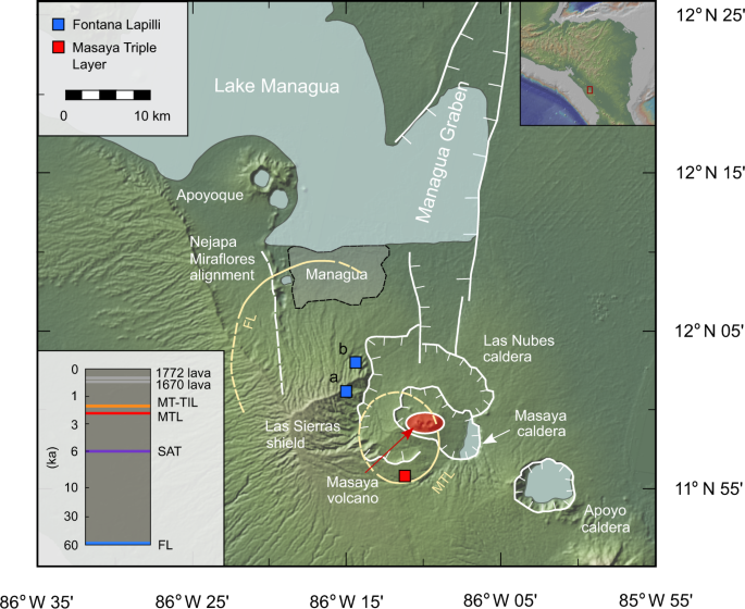 Basaltic plinian eruptions at las sierras-masaya volcano driven by cool storage of crystal-rich magmas