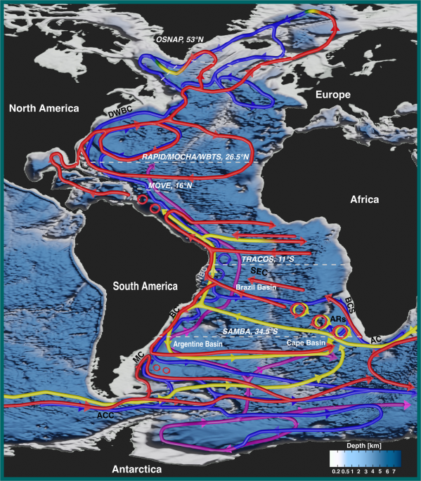 OS - Observation-based estimates of volume, heat, and freshwater exchanges between the subpolar North Atlantic interior, its boundary currents, and the atmosphere