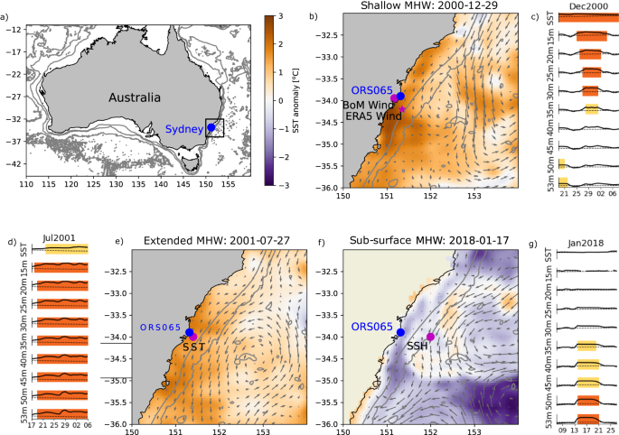 Deployment of sea-surface expe [IMAGE]