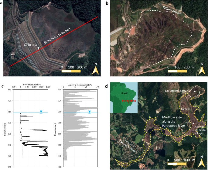 The slip surface mechanism of delayed failure of the Brumadinho
