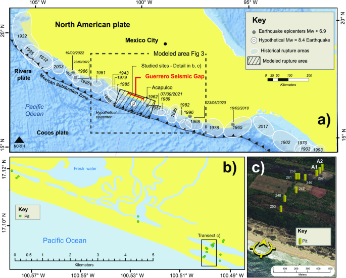 Tsunami deposits highlight high-magnitude earthquake potential in the Guerrero seismic gap Mexico - Communications Earth & Environment