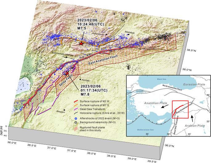 Abnormal apparent supershear rupture with discontinuous jumping propagation during the 2023 Türkiye M7.8 earthquake – Communications Earth & Environment