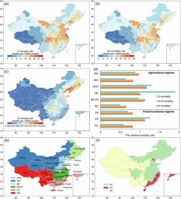 Dietary changes are associated with an increase in air pollution-related health and environmental inequity in China Dietary changes are associated with an increase in air pollution-related health and environmental inequity in China