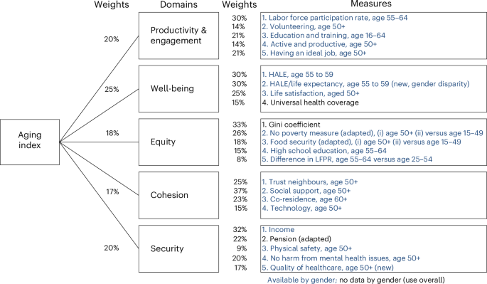 In Plain English: The Clinical Takeaway