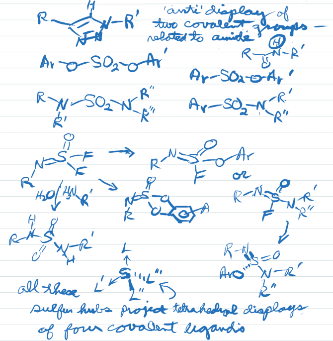 Click chemistry - Scripps Research Magazine