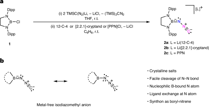 Isolation of an isodiazomethyl anion as a nitrene synthon - Nature Synthesis