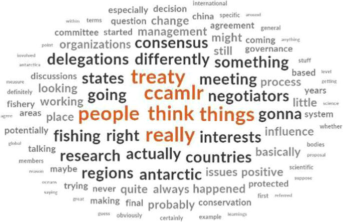 The influence of Antarctic governance on marine protected areas in