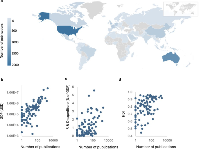 Towards inclusive global collaborations in coral reef science Towards inclusive global collaborations in coral reef science