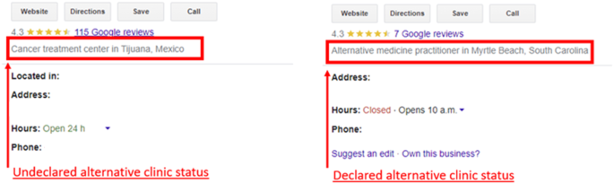 Alternative cancer clinics&rsquo; use of Google listings and reviews to mislead potential patients