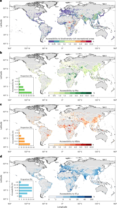 Biodiversity-rich recreational areas near cities as a nature-based mental health solution Biodiversity-rich recreational areas near cities as a nature-based mental health solution