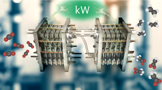 Advancements in Electrochemical CO2 Reduction for Sustainable Chemical Production