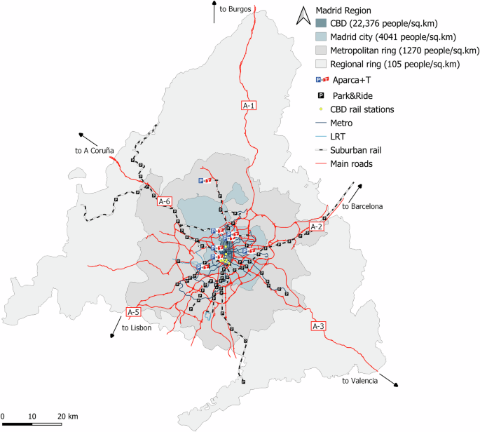 MaaS adoption intention among car commuters and Park&Ride users in suburban areas of Madrid Region – Nature