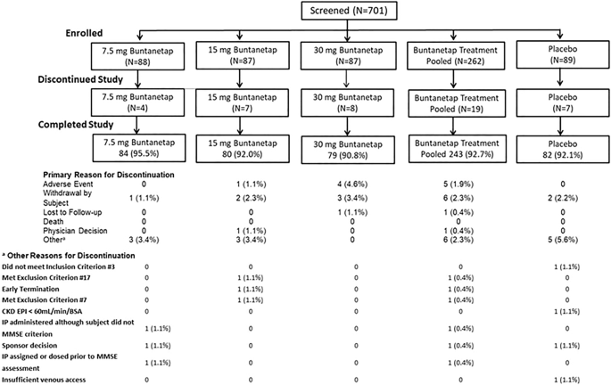 black forest glp 1 reviews Glucagon-like peptide-1 receptor agonists and risk of gastrointestinal cancers: A systematic review and meta-analysis of randomized controlled trials Black Forest Gummy Bears 6