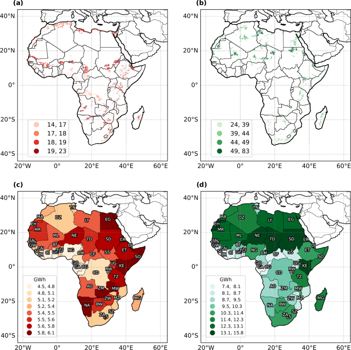 Towards resilient renewable energy deployment in Africa through a weather-aware optimization framework