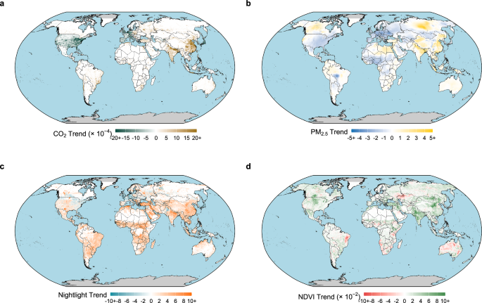 Global sustainable development trends reveal widespread inequality and tradeoffs - Communications Sustainability
