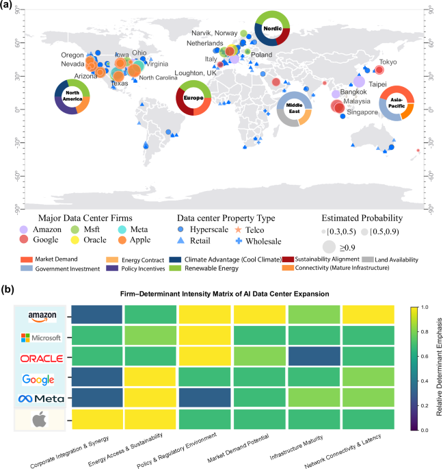 Artificial intelligence data centers could reach one percent of global electricity demand by 2030 - Nature