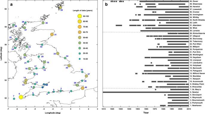 Spatial And Temporal Analysis Of Extreme Sea Level And Storm Surge Events Around The Coastline Of The Uk Scientific Data