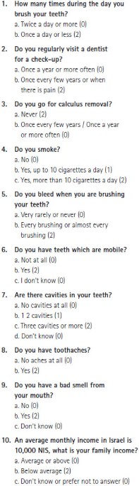 The Use Of A Self Report Questionnaire For Dental Health Status Assessment A Preliminary Study British Dental Journal