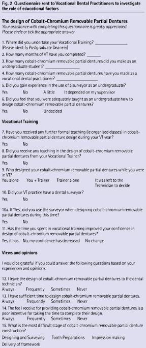 Why Do Dentists Struggle With Removable Partial Denture Design An - questionnaire sent to vocational dental practitioners to investigate the role of educational factors