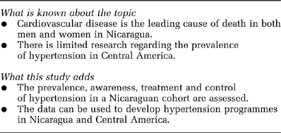 Prevalence, awareness, treatment and control of hypertension in a rural nicaraguan sample