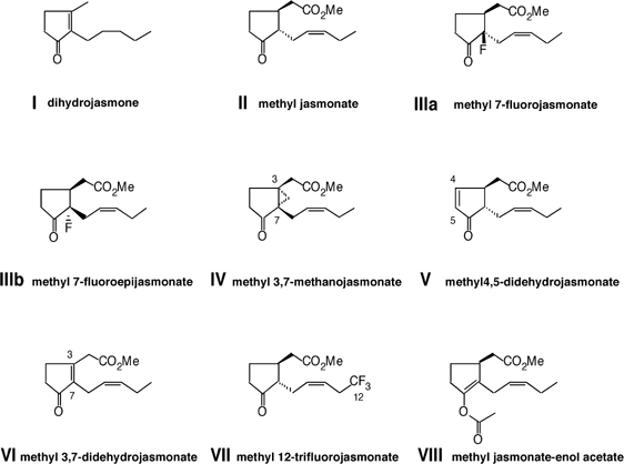 Induction of differentiation of human myeloid leukemia cells by jasmonates, plant hormones