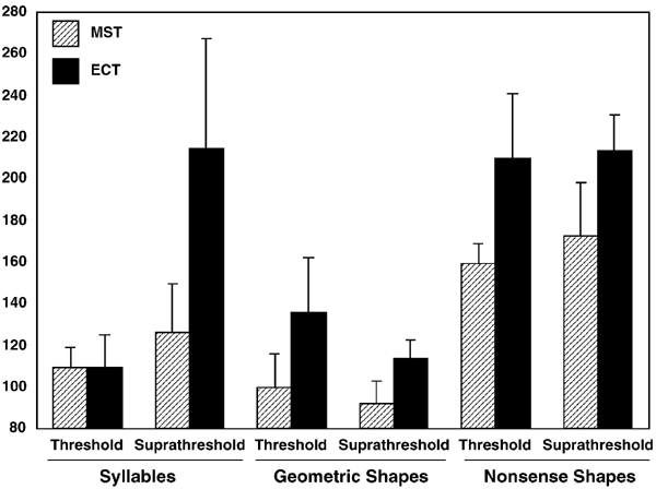 https://media.springernature.com/m685/springer-static/image/art%3A10.1038%2Fsj.npp.1300229/MediaObjects/41386_2003_Article_BF1300229_Fig4_HTML.gif