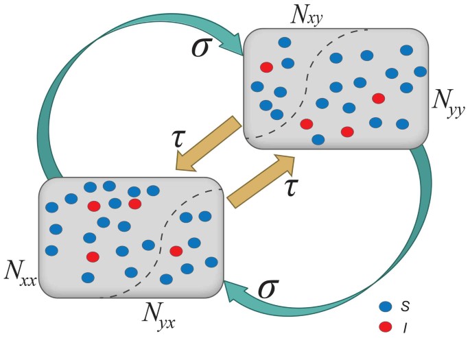 How Magnets Can Deliver Oxygen in Space