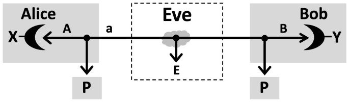 DCC Convention Module 2020: The Accursed Heart of the World Ender –  PDF