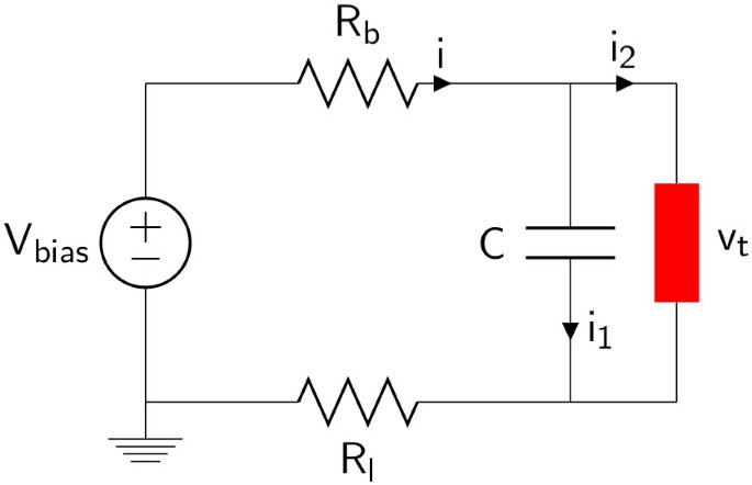 Complex dynamics of a dc glow discharge tube: experimental modeling and stability diagrams