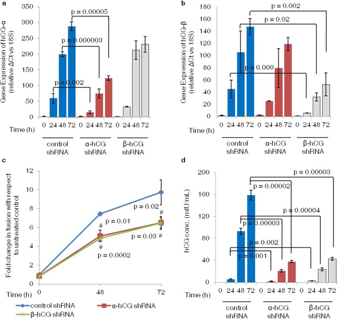 How To Save Money with deca 300 nandrolone decanoate?