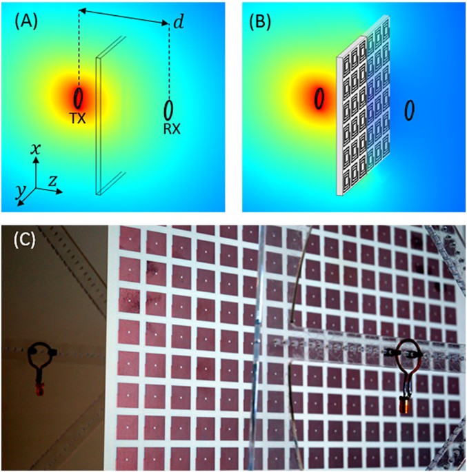Quasi-Static Magnetic Field Shielding Using Longitudinal Mu-Near-Zero  Metamaterials