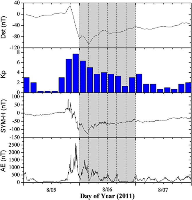 Tomographic Reconstruction Of Ionospheric Electron Density During The Storm Of 5 6 August 11 Using Multi Source Data Scientific Reports