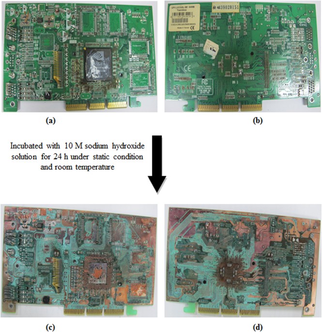 Hydrometallurgical Recovery of Metals from Large Printed Circuit Board  Pieces | Scientific Reports