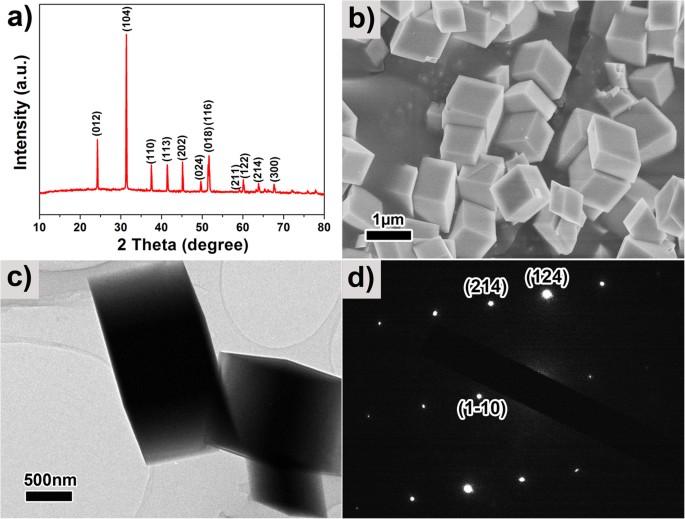 Three-Dimensional (3D) Bicontinuous Hierarchically Porous Mn2O3 ... - Nature.com