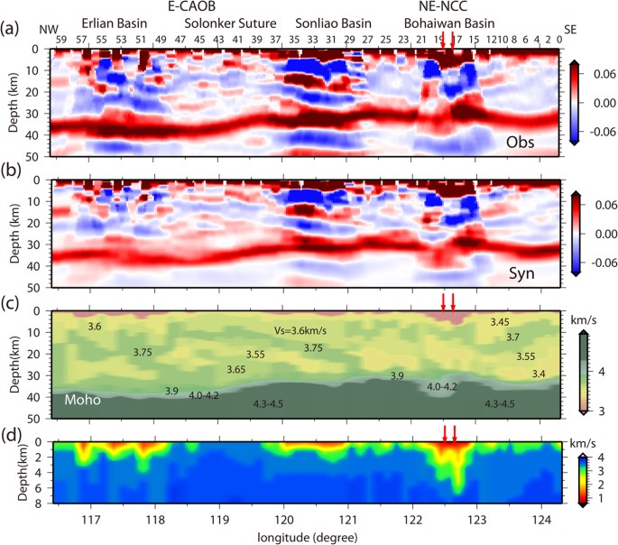 Seismological constraints on the crustal structures generated by