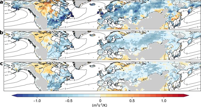 Midlatitude storms in a moister world: lessons from idealized