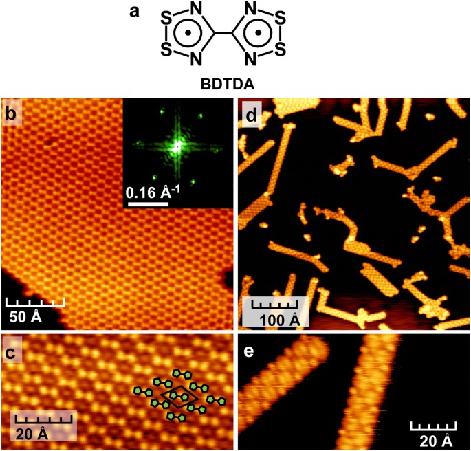 Self Assembled Honeycomb Lattice In The Monolayer Of Cyclic Thiazyl Diradical tda 4 4 Bis 1 2 3 5 Dithiadiazolyl On Cu 111 With A Zero Bias Tunneling Spectra Anomaly Scientific Reports