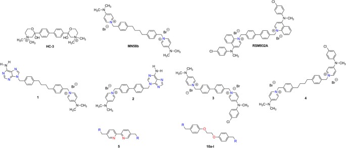 Design, synthesis, crystallization and biological evaluation of new symmetrical biscationic compounds as selective inhibitors of human choline kinase 
