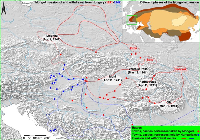 History of Hungary - Changes in Climate and Environment