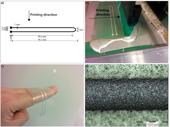 How to Use Teflon Sheet in Screen Printing? - ImprintNext Blog