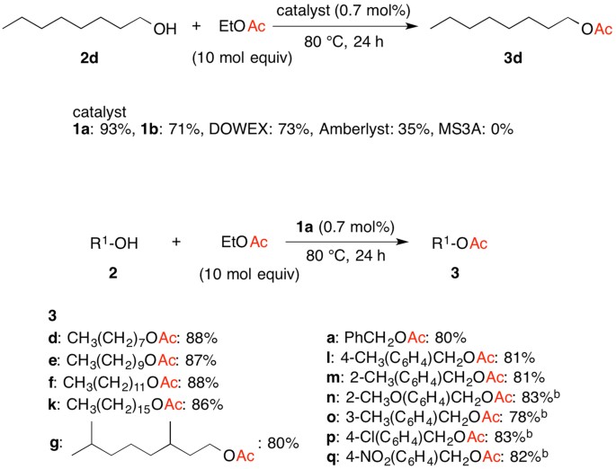 Performance of catalyst and Flotrol F-007 in esterification reaction at 80℃