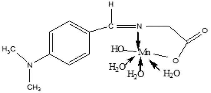 RETRACTED ARTICLE: Acute Toxicity and Gastroprotection Studies of a New Schiff Base Derived Manganese (II) Complex against HCl/Ethanol-Induced Gastric Ulcerations in Rats