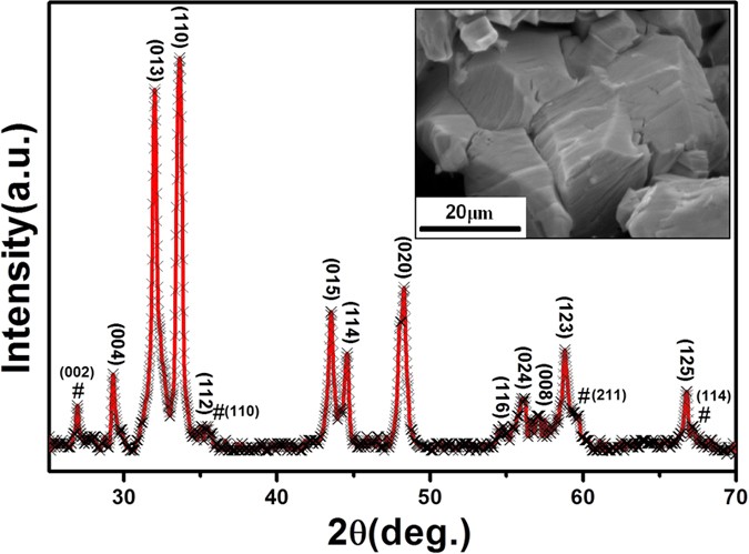 Magnetization and magneto-transport staircaselike behavior in layered perovskite sr2coo4 at low temperature