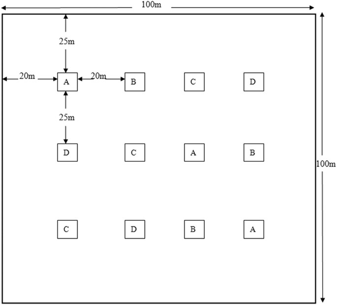 Use of slow-release plant infochemicals to control aphids: a first investigation in a belgian wheat field