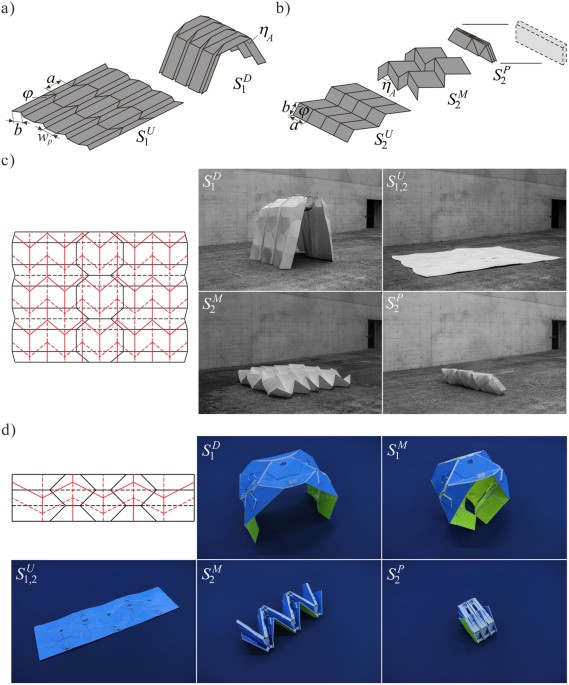 One-DOF Superimposed Rigid Origami with Multiple States | Scientific Reports