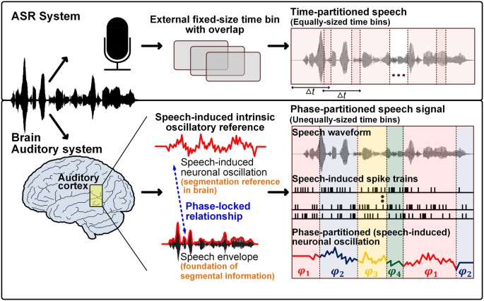 10 Powerful Tips To Help You Dragon Better